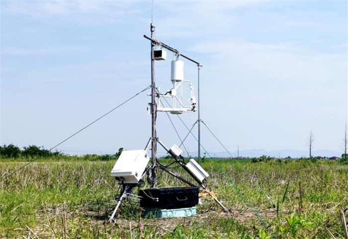 Eddy covariance flux measuring system for ammonia