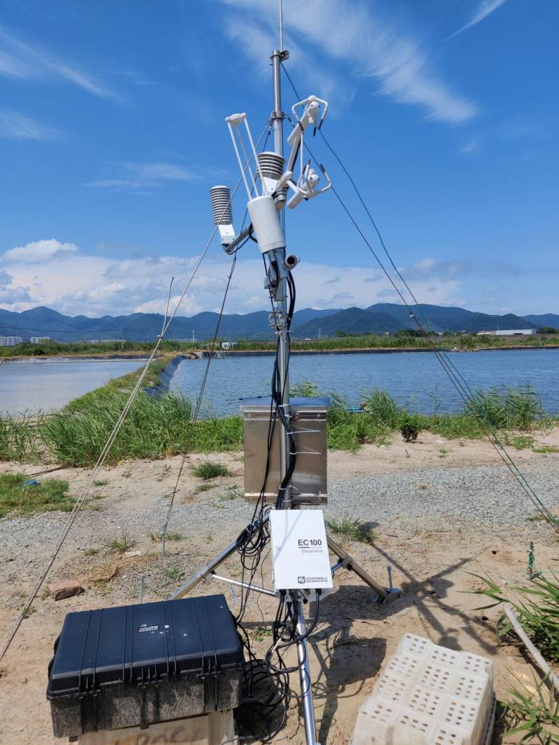 Field deployment of the HT1800 open-path hygrometer